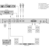 Monacor SA-440/SW stereo ojačevalnik, 2 x 100W - - Audio-Kondric | Shoptok.si