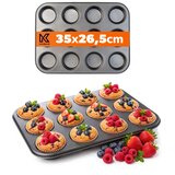 KADAX Model za muffine, 12 kosov, pekač, jeklen model, (5000354136) | Shoptok.si