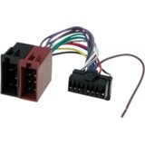 4CarMedia ISO adapter prelaz za player Panasonic ZRS-72 | Eponuda.ba