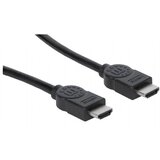 Manhattan HDMI priključni kabel HDMI A utikač, HDMI A utikač 2.00 m crna 323215-CG audio povratni kanal (arc), Ultra HD (4K) HDMI HDMI kabel | shoptok.hr