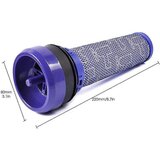 INORCO 2 kosa filtrov zdruljiv Dc37 Dc33c Dc39 Dc28c Dc53 predmotorni filter za sesalnik, (21985094) | Shoptok.si