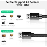 Ugreen Kabl HDMI M/M 2m 8K 60Hz V2.1 HD135 | ePonuda.com
