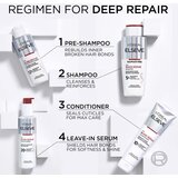 L´Oréal Paris Elseve Bond Repair ugodno pakiranje za lase 3 kos | Shoptok.si