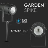  LED Spoljašnja lampa LED/12W/100-240V IP65 crna - zeleno svetlo | Eponuda.com