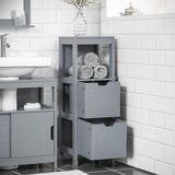 SoBuy kotna omarica za kopalnico z 2 predaloma v sivi barvi v skandinavskem slogu, (20814756) | Shoptok.si