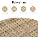  6-dijelni set vrtnih sofa s jastucima bež od poliratana | shoptok.hr