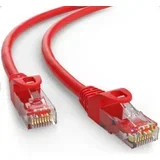 utp CAT5E 0,50m