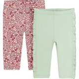 Cool club pajkice 2 kosa DH CCG3102048-00 D večbarvno 74 | Shoptok.si