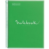 MiquelRius bilježnica a4 90g 120l spiralna kocke emotions pp nebesko plava 46070 | shoptok.hr
