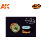 Mac-One Industrijski koluti Set A (Sklop 2), (21287326) Cene