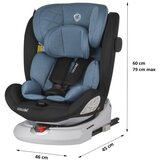 Coccolle Avtosedež 360stopinj 0-36 kg ISOFIX iSize Lyra Celestial Blue | Shoptok.si