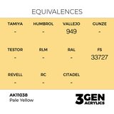 AK Interactive Pale Yellow 17ml - 3rd Gen Akrilna Boja AK11038 | Eponuda.com
