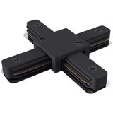  Šinski konektor TLP-1 BK | Eponuda.com