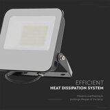  LED reflektor sa SAMSUNG čipom LED/50W/230V 6500K IP65 crne boje | Eponuda.com