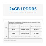 Beelink eq intel i3-1220P 10C/12T, 24GB DDR5, 500GB, Win11PRO | ePonuda.com