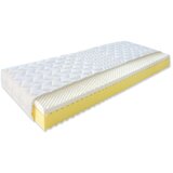 Lineaflex ležišče BIO Memory Ergonomico (več dimenzij)-80x190 Cene