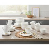 RITZENHOFF & BREKER kombinirani servis skagen porcelan | Shoptok.si