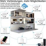 GEYUEYA HOME 10x GEYUEYA 120 mm HOME RGBWC vgradne LED svetilke | Shoptok.si