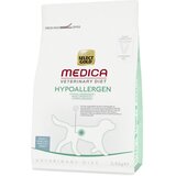 Select Gold Medica Hypoallergenic insekti 2,5 kg | shoptok.hr