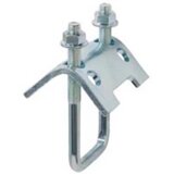 Fischer nosač za I profil TKR 82 | ePonuda.com
