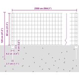 vidaXL Euro Ograja Set Set od 2 Galvanizirani čelik 25 x 0.8 m | shoptok.hr