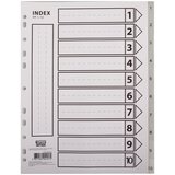 TTO Index 1-10 PVC Siva Cijene
