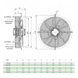  BVN-VENTILATOR SF-4M 450B PREMENTE | Eponuda.com