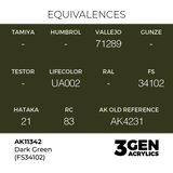 AK Interactive Dark Green (FS34102) 17ml - 3rd Gen Akrilna Boja AK11342 | Eponuda.com