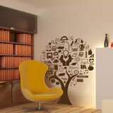 nalepnica.rs Inteligentno drvo | ePonuda.com