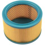 MIKRO Hepa filter kompatibilan s Wetrok Monovac / Durovac 6, ECOLAB BLUEVAC... (Sqoon S0832) | shoptok.hr