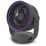  ELDONEX ESF-1010-GY - Punjivi stoni ventilator 9W/5V, 4000 mAh, siva | Eponuda.com