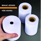Gmb POS-TROL79-70mm Termo rolna 79x70mm, 5KOM, (60m, 53gsm BPA FREE) | Eponuda.com