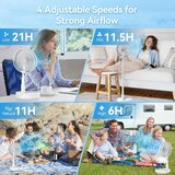 PRIMEVOLVE Rotacijski polnilni USB ventilator | Shoptok.si