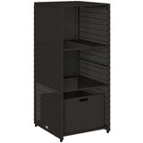  The Living Store Vrtna omara za shranjevanje črna 50x55x115 cm poli ratan - Vrtna Omara, (21443950) | Shoptok.si