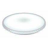 Sparx panama led plafonjera Cijene