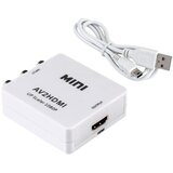 Konverter 3xRCA na HDMI Cijene