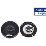  ZVUČNICI ZA AUTO IBIZA CSP6002 200W MAX | Eponuda.ba