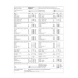 Mitsubishi Heavy Industries klima uređaj 2,5kW SRK25ZS-WF/SRC25ZS-W | shoptok.hr