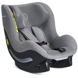  Autosjedalica Avionaut AeroFix RWF Airflow (0-18,5 kg), Grey Cijene