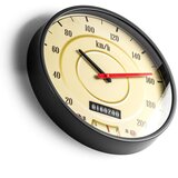  Brzinomer Zidni Sat | Eponuda.com
