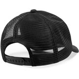 Lonsdale Cap Cene