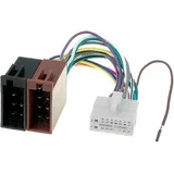 ZRS-110 Iso konektor, Clarion,16 pin