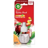 Air Wick Winter Punch električni osvežilec zraka nadomestno polnilo 19 ml