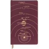 Klikermat Agenda Solar System Journal Cene
