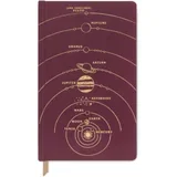 Agenda Solar System Journal