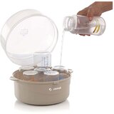 Jane sterilizator za mikrovalnu parni | shoptok.hr