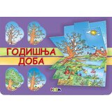 AIDT Pikom Grupa autora
 - Godišnja doba