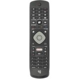 S Box SBOX DALJINSKI RC-01404 za Philips televizore | Eponuda.ba