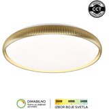 Forma led plafonjera LP-424-86R sg | Eponuda.com