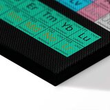 Slika - Mendeleev\'s Table (1 Part) Wide 120x80 Standard | shoptok.hr